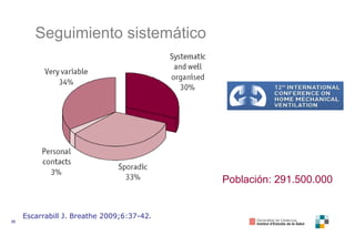 35
Seguimiento sistemático
Escarrabill J. Breathe 2009;6:37-42.
Población: 291.500.000
 