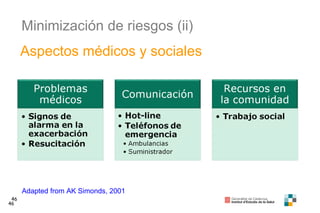 46
46
Adapted from AK Simonds, 2001
Aspectos médicos y sociales
Minimización de riesgos (ii)
 