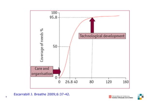 8
Escarrabill J. Breathe 2009;6:37-42.
 