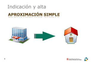 9
Indicación y alta
 