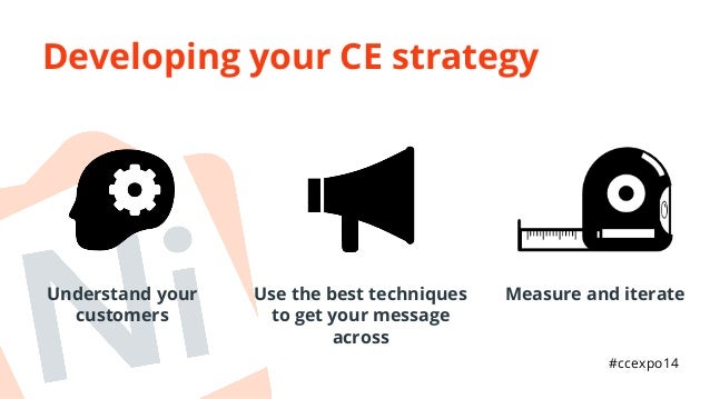 customer education in the digital age customer service education