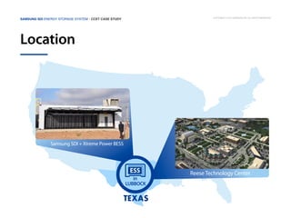 Samsung SDI Energy Storage System | CCET Case Study

Copyright © 2013 Samsung SDI. All rights reserved

Location

Samsung SDI + Xtreme Power BESS

in
LUBBOCK

TEXAS

Reese Technology Center

 