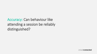 Accuracy: Can behaviour like
attending a session be reliably
distinguished?
 