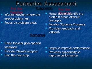 Formative Assessment










Diagnostic
For the
For the
Teacher
 Helps student identify the
Student
Informs teacher where the
problem areas /difficult
need/problem lies.
concepts.
Focus on problem area.
 Monitor Students Progress
 Provides feedback and
support.
Remedial
Helps teacher give specific
feedback
Provide relevant support
Plan the next step




Helps to improve performance
Provides opportunity to
improve performance

 