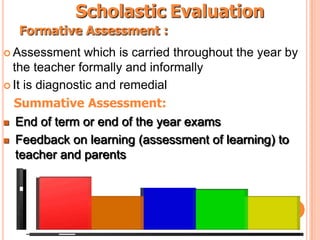 FORMATIVE ASSESSMENT (FA)
Will comprise of :
Class work
Homework
Oral questions
Quizzes
Projects
Assignments/Tests
 