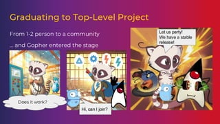 Graduating to Top-Level Project
From 1-2 person to a community
… and Gopher entered the stage
Does it work?
Hi, can I join?
Let us party!
We have a stable
release!
 