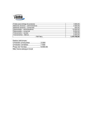 Fretes para entrega de produtos                           1.000,00
Materiais diversos – administrativos                      2.500,00
Materiais diversos – comerciais                             500,00
Depreciação – administrativos                            12.000,00
Depreciação – comercial                                   8.000,00
Treinamento – vendas                                      2.500,00
Treinamentos – fábrica                                    2.500,00
                                  TOTAL               1.279.700,00

Dados adicionais:
Unidades produzidas .....................2.000
Unidades vendidas.........................1.500
Preço de Vendas........................... $ 900,00
Não havia estoque inicial
 
