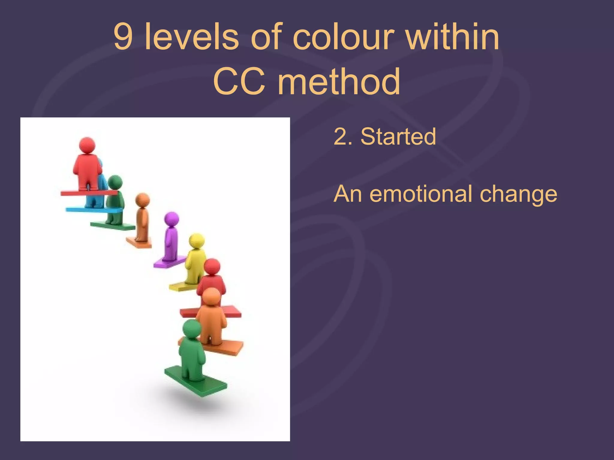 9 levels of colour within
      CC method
              2. Started

              An emotional change
 