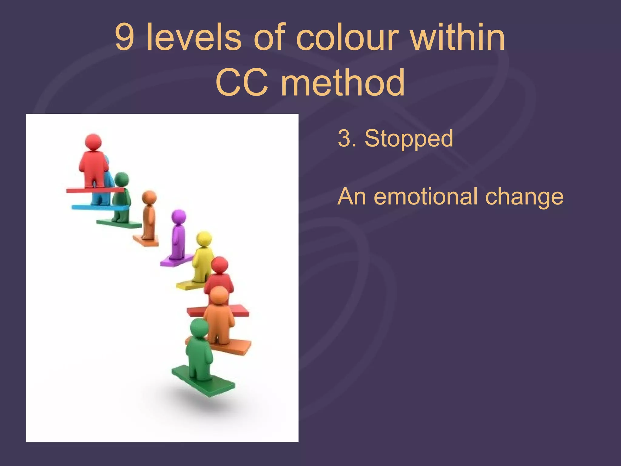 9 levels of colour within
      CC method
              3. Stopped

              An emotional change
 