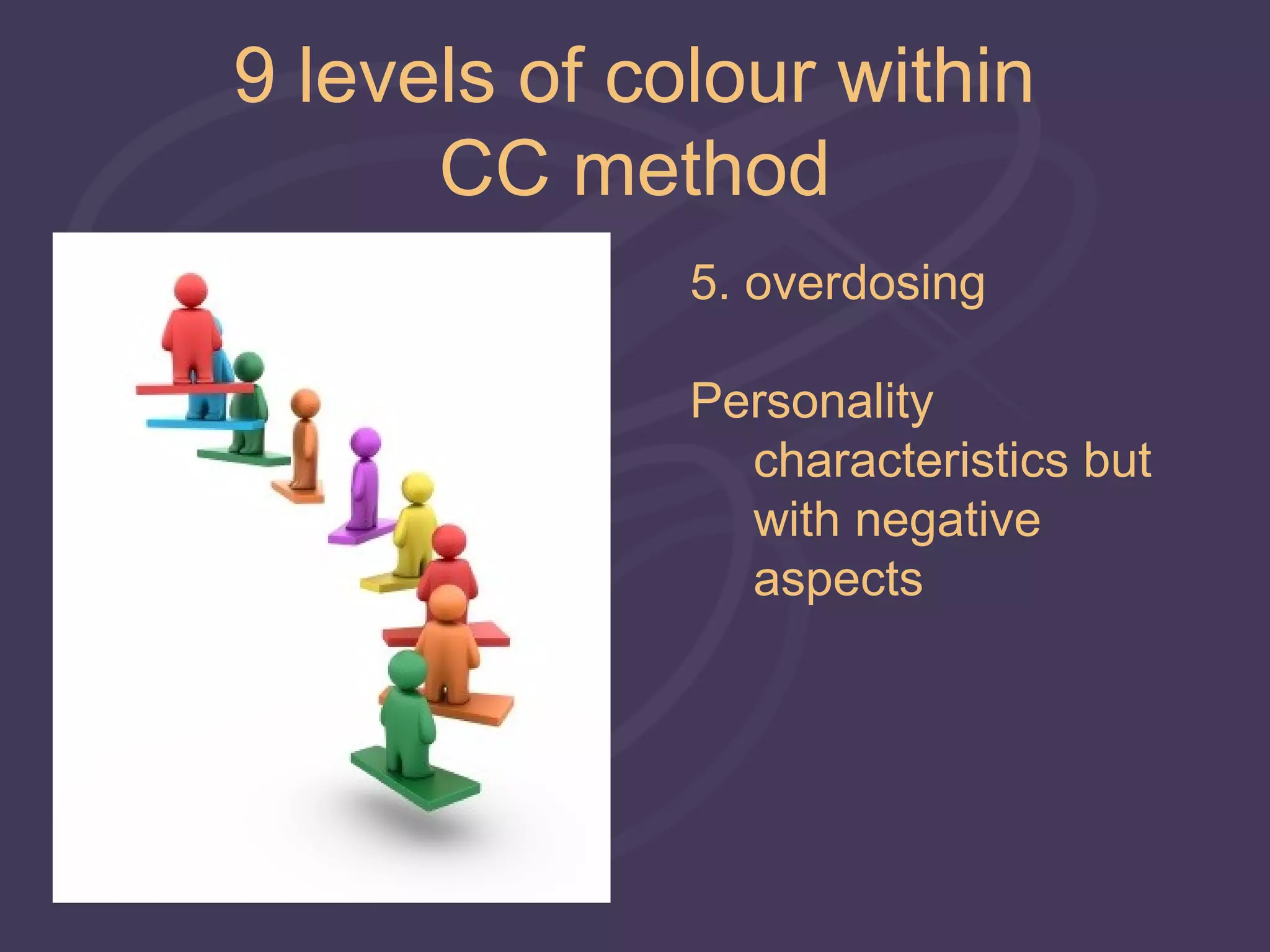 9 levels of colour within
      CC method
              5. overdosing

              Personality
                characteristics but
                with negative
                aspects
 