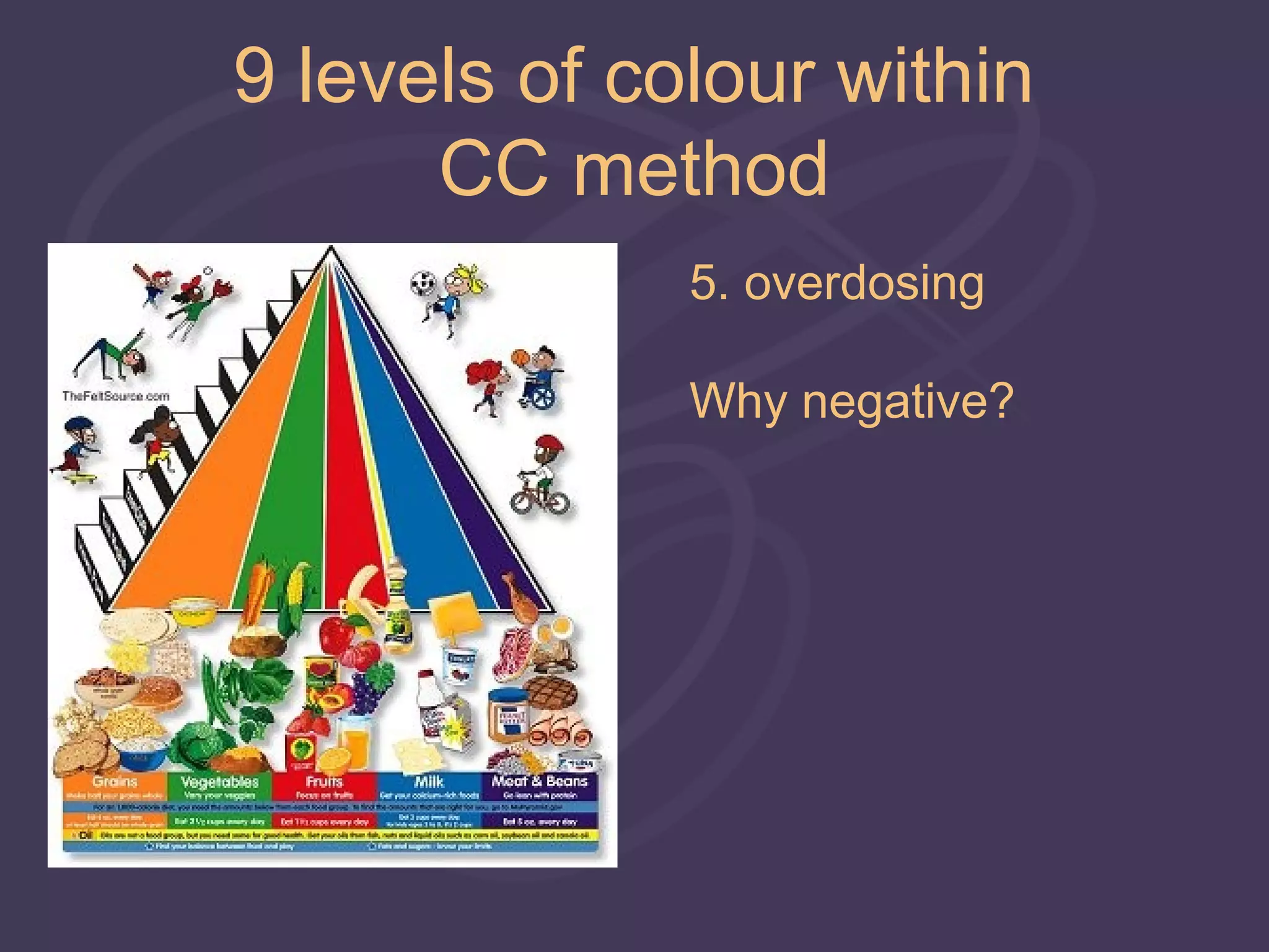 9 levels of colour within
      CC method
              5. overdosing

              Why negative?
 
