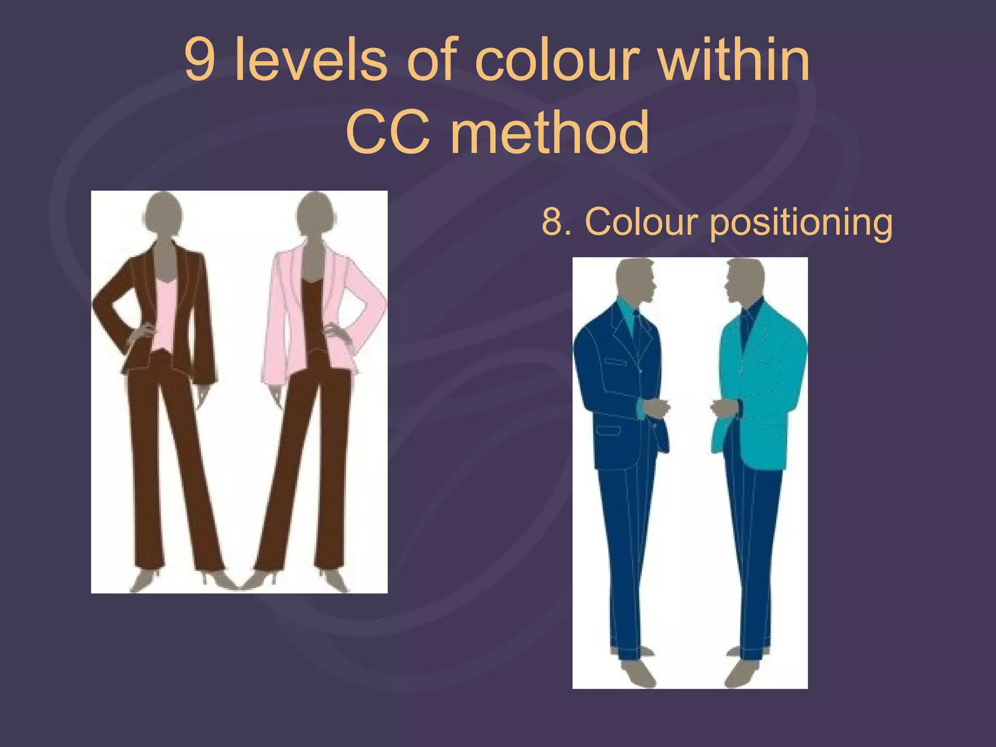 9 levels of colour within
      CC method
              8. Colour positioning
 