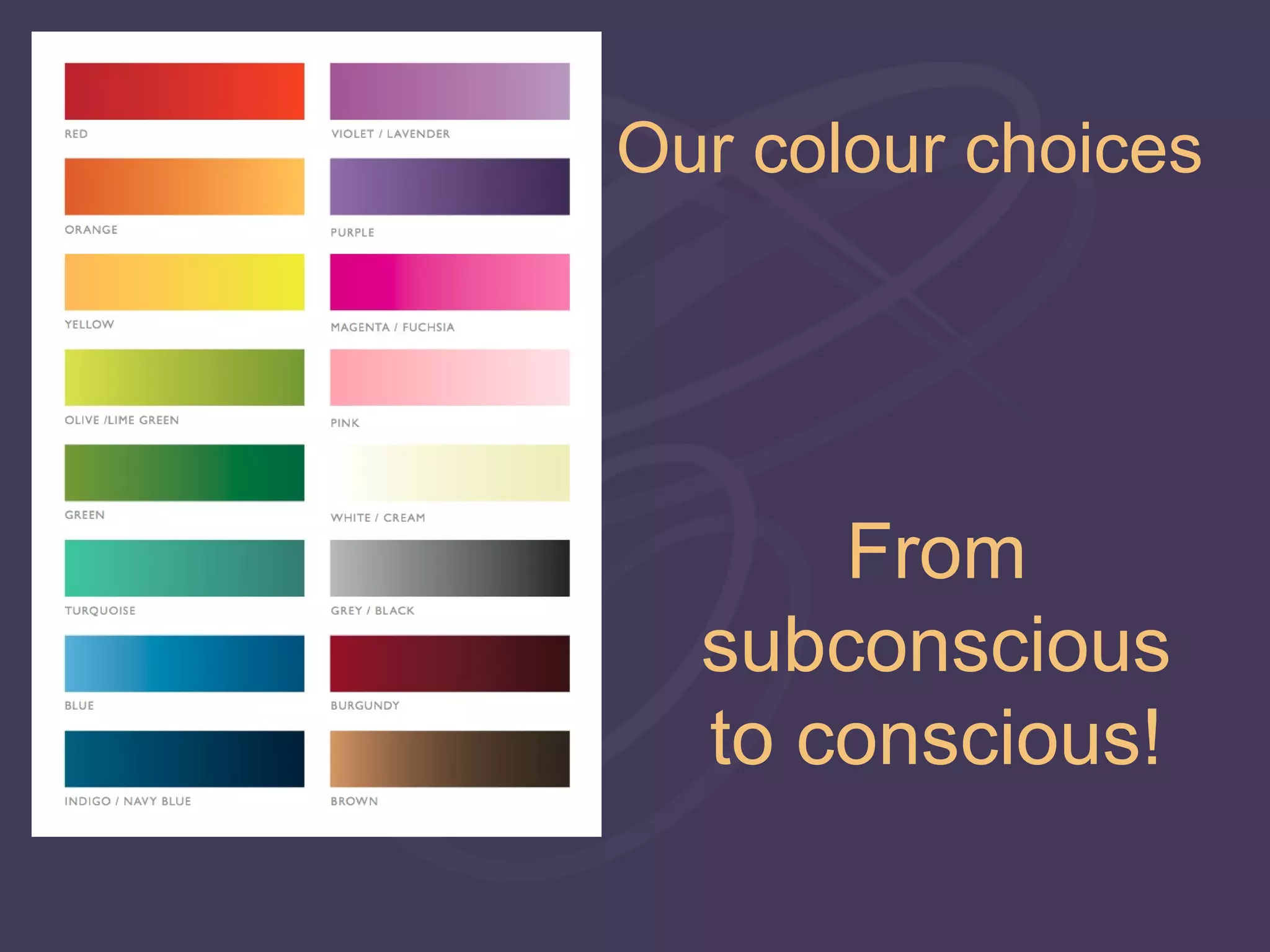 Our colour choices




      From
  subconscious
  to conscious!
 