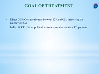 Caroticocavernous fistula CCF | PPTX