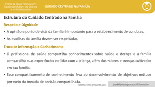 portaldeboaspraticas.iff.fiocruz.br
CUIDADO CENTRADO NA FAMÍLIA
MASTRO, FLYNN E PREUSTER, 2014
Respeito e Dignidade
• A opinião e ponto de vista da família é importante para o estabelecimento de condutas.
• As escolhas da família devem ser respeitadas.
Troca de Informação e Conhecimento
• O profissional de saúde compartilha conhecimentos sobre saúde e doença e a família
compartilha suas experiências no lidar com a criança, além dos valores e crenças cultivados
em sua família.
• Esse compartilhamento de conhecimento leva ao desenvolvimento de objetivos mútuos
por meio da tomada de decisão compartilhada.
Estrutura do Cuidado Centrado na Família
 