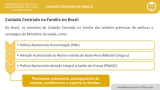 portaldeboaspraticas.iff.fiocruz.br
CUIDADO CENTRADO NA FAMÍLIA
No Brasil, os conceitos de Cuidado Centrado na Família são também premissas de políticas e
estratégias do Ministério da Saúde, como:
Cuidado Centrado na Família no Brasil
• Política Nacional de Humanização (PNH)
• Atenção Humanizada ao Recém-nascido de Baixo Peso (Método Canguru)
• Política Nacional de Atenção Integral à Saúde da Criança (PNAISC)
Promovem autonomia, protagonismo do
sujeitos, acolhimento e suporte às famílias.
 