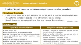 portaldeboaspraticas.iff.fiocruz.br
CUIDADO CENTRADO NA FAMÍLIA
1ª Premissa: “Os pais conhecem bem suas crianças e querem o melhor para elas”.
(Rosenbaum et al., 1998)
Princípios de Orientação:
• Cada família deve ter a oportunidade de decidir qual o nível de envolvimento que
deseja ter na tomada de decisão sobre o tratamento de sua criança.
• Os pais devem ter a responsabilidade final pelo cuidado de sua criança.
Elementos chave
Expectativas e Direitos da Família
• Tomar decisão final.
• Utilizar seus próprios recursos e capacidades.
• Receber informações que lhes permitam tomar decisões
sobre os cuidados que melhor atenderão suas
necessidades.
• Definir as prioridades da intervenção.
• Escolher o nível e o tipo de envolvimento nos cuidados.
• Ter acesso às informações sobre sua criança.
Comportamento da Equipe de Saúde
• Incentivar a tomada de decisão dos pais em parceria
com outros membros da equipe.
• Ajudar a família a identificar seus pontos fortes e
desenvolver seus próprios recursos.
• Informar, responder e aconselhar os pais.
• Trabalhar em parceria com os pais e a criança.
• Compartilhar informações completas sobre os cuidados
com a criança de forma contínua.
 
