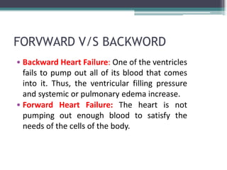 ACUTE V/S CHRONIC
• Acute failure occurs in response to a sudden
decrease in cardiac output which results in rapid
decreas...
