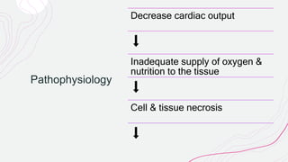 Pathophysiology
Decrease cardiac output
⬇️
Inadequate supply of oxygen &
nutrition to the tissue
⬇️
Cell & tissue necrosis
⬇️
 