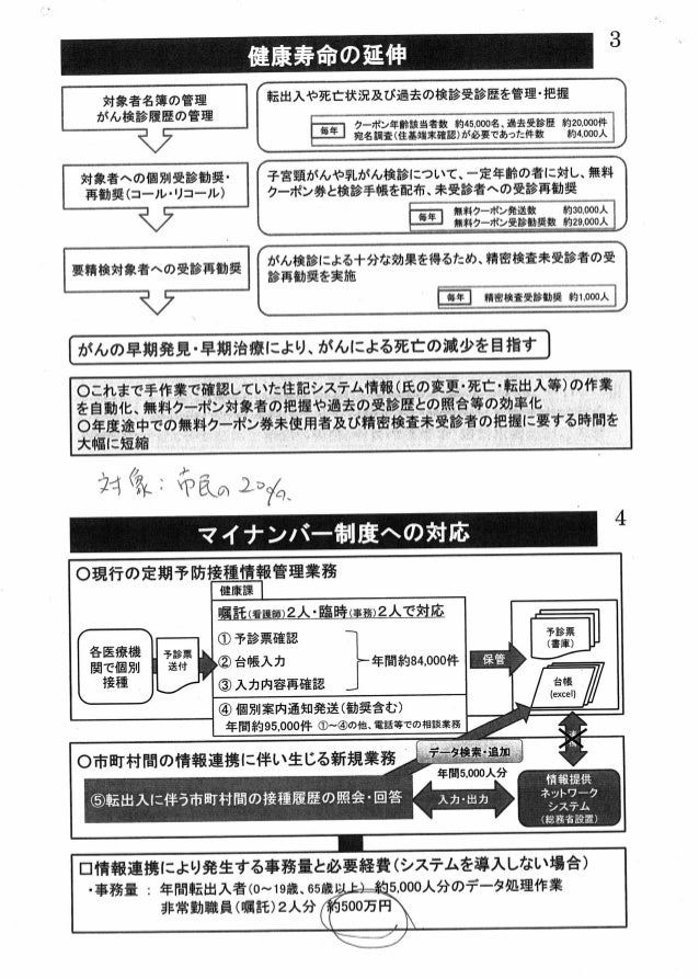 長野市保健所システム改修の意味が全く分からない件 長野市保健所システム改修の意味が全く分からない件