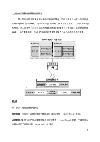 5
2. 消費者品牌觀感與購買意願調查
第一部份的研究證實中國的多品牌奢侈品電商，不同於義大利的單一品牌及多
品牌電商採用「固定價格」（price fixing）的策略，採用「浮動定價」（price shifting）
策略後，第二部分研究則針對定價策略對消費者的影響進行問卷調查。此部分的研究
透過 1）品牌衝擊調查，與 2）調節迴歸來衡量價格變異對品牌及購買意願的影響。
結論
第一部分：電商定價策略調查
初步假說：所有單一品牌的電商平台都採用「固定價格」（price fixing）策略。
研究假說＃1: 意大利的多品牌電商採用「固定價格」（price fixing）策略，中國的多品
牌電商採用「浮動定價」（price shifting）策略。
 