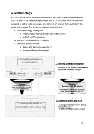 18
4. Methodology
As previously explained, the empirical research is structured in a two-pronged iterative
way. For each of the Research objectives (1. And 2.), a structured approach has been
designed to gather data, investigate and come to an answer that would clarify the
whole phenomenon. The whole process is summarized here:
1. E-Pricing Strategy Investigation
a. Price Extractor Macro (PEM) Design and Execution
b. ANOVA and Pivot analysis
1+ Validation: Exchange Rate Correlation
2. Effects on Brand and WTB
a. Design of a Comprehensive Survey
b. Moderated Regression Analysis
 