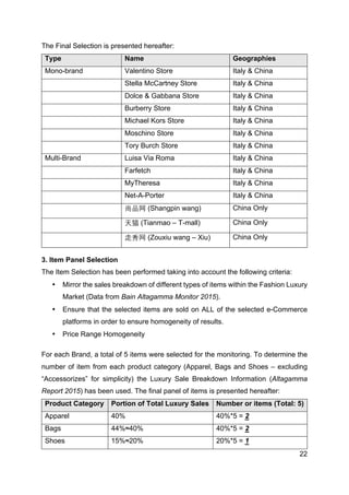 22
The Final Selection is presented hereafter:
Type Name Geographies
Mono-brand Valentino Store Italy & China
Stella McCartney Store Italy & China
Dolce & Gabbana Store Italy & China
Burberry Store Italy & China
Michael Kors Store Italy & China
Moschino Store Italy & China
Tory Burch Store Italy & China
Multi-Brand Luisa Via Roma Italy & China
Farfetch Italy & China
MyTheresa Italy & China
Net-A-Porter Italy & China
尚品网 (Shangpin wang) China Only
天猫 (Tianmao – T-mall) China Only
走秀网 (Zouxiu wang – Xiu) China Only
3. Item Panel Selection
The Item Selection has been performed taking into account the following criteria:
• Mirror the sales breakdown of different types of items within the Fashion Luxury
Market (Data from Bain Altagamma Monitor 2015).
• Ensure that the selected items are sold on ALL of the selected e-Commerce
platforms in order to ensure homogeneity of results.
• Price Range Homogeneity
For each Brand, a total of 5 items were selected for the monitoring. To determine the
number of item from each product category (Apparel, Bags and Shoes – excluding
“Accessorizes” for simplicity) the Luxury Sale Breakdown Information (Altagamma
Report 2015) has been used. The final panel of items is presented hereafter:
Product Category Portion of Total Luxury Sales Number or items (Total: 5)
Apparel 40% 40%*5 = 2
Bags 44%≈40% 40%*5 = 2
Shoes 15%≈20% 20%*5 = 1
 