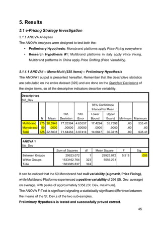 45
5. Results
5.1 e-Pricing Strategy Investigation
5.1.1 ANOVA Analyses
The ANOVA Analyses were designed to test both the:
• Preliminary Hypothesis: Monobrand platforms apply Price Fixing everywhere
• Research Hypothesis #1: Multibrand platforms in Italy apply Price Fixing,
Multibrand platforms in China apply Price Shifting (Price Variability).
5.1.1.1 ANOVA1 – Mono-Multi (325 items) – Preliminary Hypothesis
The ANOVA1 output is presented hereafter. Remember that the descriptive statistics
are calculated on the entire dataset (325) and are done on the Standard Deviations of
the single items, so all the descriptive indicators describe variability.
Descriptives
Std_Dev
N Mean
Std.
Deviation
Std.
Error
95% Confidence
Interval for Mean
Minimum Maximum
Lower
Bound
Upper
Bound
Multibrand 275 26.5946 77.20394 4.65557 17.4294 35.7598 .00 535.41
Monobrand 50 .0000 .00000 .00000 .0000 .0000 .00 .00
Total 325 22.5031 71.64483 3.97414 14.6847 30.3215 .00 535.41
ANOVA 1
Std_Dev
Sum of Squares df Mean Square F Sig.
Between Groups 29923.072 1 29923.072 5.918 .006
Within Groups 1633162.764 323 5056.231
Total 1663085.837 324
It can be noticed that the 50 Monobrand had null variability (sigma=0, Price Fixing),
while Multibrand Platforms experienced a positive variability of 26€ (St. Dev. average)
on average, with peaks of approximately 535€ (St. Dev. maximum).
The ANOVA F-Test is significant signaling a statistically significant difference between
the means of the St. Dev.s of the two sub-samples.
Preliminary Hypothesis is tested and successfully proved correct.
 