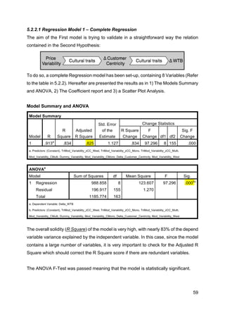 59
5.2.2.1 Regression Model 1 – Complete Regression
The aim of the First model is trying to validate in a straightforward way the relation
contained in the Second Hypothesis:
To do so, a complete Regression model has been set-up, containing 8 Variables (Refer
to the table in 5.2.2). Hereafter are presented the results as in 1) The Models Summary
and ANOVA, 2) The Coefficient report and 3) a Scatter Plot Analysis.
Model Summary and ANOVA
Model Summary
Model R
R
Square
Adjusted
R Square
Std. Error
of the
Estimate
Change Statistics
R Square
Change
F
Change df1 df2
Sig. F
Change
1 .913a
.834 .825 1.127 .834 97.296 8 155 .000
a. Predictors: (Constant), TriMod_Variability_zCC_West, TriMod_Variability_zCC_Mono, TriMod_Variability_zCC_Multi,
Mod_Variability_CMulti, Dummy_Variability, Mod_Variability_CMono, Delta_Customer_Centricity, Mod_Variability_West
ANOVAa
Model Sum of Squares df Mean Square F Sig.
1 Regression 988.858 8 123.607 97.296 .000bù
Residual 196.917 155 1.270
Total 1185.774 163
a. Dependent Variable: Delta_WTB
b. Predictors: (Constant), TriMod_Variability_zCC_West, TriMod_Variability_zCC_Mono, TriMod_Variability_zCC_Multi,
Mod_Variability_CMulti, Dummy_Variability, Mod_Variability_CMono, Delta_Customer_Centricity, Mod_Variability_West
The overall solidity (R Square) of the model is very high, with nearly 83% of the depend
variable variance explained by the independent variable. In this case, since the model
contains a large number of variables, it is very important to check for the Adjusted R
Square which should correct the R Square score if there are redundant variables.
The ANOVA F-Test was passed meaning that the model is statistically significant.
 