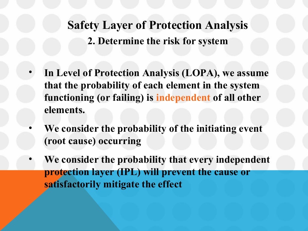 LAYER OF PROTECTION ANALYSIS