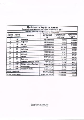 Mensagem a Câmara e Planilhas