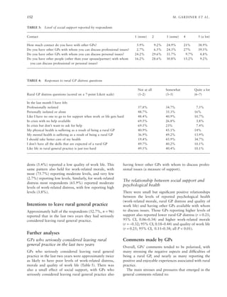 152 M. GARDINER ET AL.
dents (5.4%) reported a low quality of work life. This
same pattern also held for work-related morale, with
most (75.7%) reporting moderate levels, and very few
(2.7%) reporting low levels. Similarly, for work-related
distress most respondents (65.9%) reported moderate
levels of work-related distress, with few reporting high
levels (3.8%).
Intentions to leave rural general practice
Approximately half of the respondents (52.7%, n = 96)
reported that in the last two years they had seriously
considered leaving rural general practice.
Further analyses
GPs who seriously considered leaving rural
general practice in the last two years
GPs who seriously considered leaving rural general
practice in the last two years were approximately twice
as likely to have poor levels of work-related distress,
morale and quality of work life (Table 5). There was
also a small effect of social support, with GPs who
seriously considered leaving rural general practice also
having fewer other GPs with whom to discuss profes-
sional issues (a measure of support).
The relationship between social support and
psychological health
There were small but signiﬁcant positive relationships
between the levels of reported psychological health
(work-related morale, rural GP distress and quality of
work life) and having other GPs available with whom
to discuss issues. Those GPs reporting higher levels of
support also reported lower rural GP distress (r = 0.21;
95% CI, 0.06–0.34) and higher work-related morale
(r = -0.32; 95% CI, 0.18–0.44) and quality of work life
(r = 0.25; 95% CI, ·
0.11–0.38; all P < 0.01).
Comments made by GPs
Overall, GPs’ comments tended to be polarised, with
many stressing the negative aspects and difﬁculties of
being a rural GP, and nearly as many reporting the
positive and enjoyable experiences associated with rural
practice.
The main stresses and pressures that emerged in the
general comments related to:
TABLE 3: Level of social support reported by respondents
Contact 1 (none) 2 3 (some) 4 5 (a lot)
How much contact do you have with other GPs? 5.9% 9.2% 24.9% 21% 38.9%
Do you have other GPs with whom you can discuss professional issues? 2.7% 6.5% 24.3% 27% 39.5%
Do you have other GPs with whom you can discuss personal issues? 24.2% 29.6% 31.7% 9.7% 4.8%
Do you have other people (other than your spouse/partner) with whom
you can discuss professional or personal issues?
16.2% 28.6% 30.8% 15.2% 9.2%
TABLE 4: Responses to rural GP distress questions
Rural GP distress questions (scored on a 7-point Likert scale)
Not at all
(1–2)
Somewhat
(3–5)
Quite a lot
(6–7)
In the last month I have felt:
Professionally isolated 57.8% 34.7% 7.5%
Personally isolated or alone 48.7% 35.3% 16%
Like I have no one to go to for support when work or life gets hard 48.4% 40.9% 10.7%
In crisis with no help available 69.5% 26.8% 3.8%
In crisis but don’t want to ask for help 69.5% 23% 7.4%
My physical health is suffering as a result of being a rural GP 40.9% 45.1% 14%
My mental health is suffering as a result of being a rural GP 36.9% 49.2% 13.9%
I should take better care of my health 19.4% 45.9% 34.7%
I don’t have all the skills that are expected of a rural GP 49.7% 40.2% 10.1%
Like life in rural general practice is just too hard 49.5% 40.4% 10.1%
 