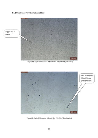 26
4.1.1 Unnitrided Ferritic Stainless Steel
Figure 4 2: Optical Microscope of Unnitrided FSS (500x Magnification)
Figure 4 1: Optical Microscope of Unnitrided FSS (100x Magnification)
Less number of
Metal Nitride
precipitations
Bigger size of
grains
 