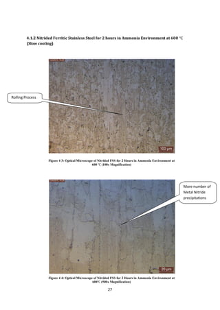 27
4.1.2 Nitrided Ferritic Stainless Steel for 2 hours in Ammonia Environment at 600
(Slow cooling)
Figure 4 4: Optical Microscope of Nitrided FSS for 2 Hours in Ammonia Environment at
600 (500x Magnification)
Figure 4 3: Optical Microscope of Nitrided FSS for 2 Hours in Ammonia Environment at
600 (100x Magnification)
Rolling Process
More number of
Metal Nitride
precipitations
 