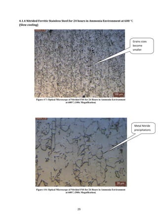 29
4.1.4 Nitrided Ferritic Stainless Steel for 24 hours in Ammonia Environment at 600
(Slow cooling)
Figure 4 8: Optical Microscope of Nitrided FSS for 24 Hours in Ammonia Environment
at 600 (500x Magnification)
Figure 4 7: Optical Microscope of Nitrided FSS for 24 Hours in Ammonia Environment
at 600 (100x Magnification)
Metal Nitride
precipitations
Grains sizes
become
smaller
 