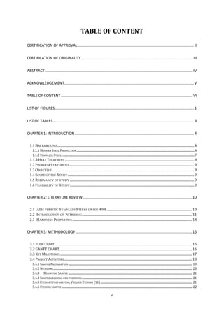 vi
TABLE OF CONTENT
CERTIFICATION OF APPROVAL .............................................................................................................. II
CERTIFICATION OF ORIGINALITY.......................................................................................................... III
ABSTRACT ............................................................................................................................................IV
ACKNOWLEDGEMENT...........................................................................................................................V
TABLE OF CONTENT .............................................................................................................................VI
LIST OF FIGURES.................................................................................................................................... 1
LIST OF TABLES...................................................................................................................................... 3
CHAPTER 1: INTRODUCTION................................................................................................................. 4
1.1 BACKGROUND......................................................................................................................................................................................4
1.1.1 MODERN STEEL PRODUCTION..............................................................................................................................................................................4
1.1.2 STAINLESS STEELS..................................................................................................................................................................................................7
1.1.3 HEAT TREATMENT............................................................................................................................................................................8
1.2 PROBLEM STATEMENT......................................................................................................................................................................9
1.3 OBJECTIVE.............................................................................................................................................................................................9
1.4 SCOPE OF THE STUDY........................................................................................................................................................................9
1.5 RELEVANCY OF STUDY .....................................................................................................................................................................9
1.6 FEASIBILITY OF STUDY.....................................................................................................................................................................9
CHAPTER 2: LITERATURE REVIEW ....................................................................................................... 10
2.1 AISI FERRITIC STAINLESS STEELS GRADE 430L................................................................................................................ 10
2.2 INTRODUCTION OF NITRIDING.................................................................................................................................................. 11
2.3 HARDNESS PROPERTIES............................................................................................................................................................... 14
CHAPTER 3: METHODOLOGY .............................................................................................................. 15
3.1 FLOW CHART....................................................................................................................................................................................... 15
3.2 GANTT CHART................................................................................................................................................................................ 16
3.3 KEY MILESTONES............................................................................................................................................................................... 17
3.4 PROJECT ACTIVITIES.......................................................................................................................................................................... 19
3.4.1 SAMPLE PREPARATION ....................................................................................................................................................................................... 19
3.4.2 NITRIDING............................................................................................................................................................................................................. 20
3.4.3 MOUNTING SAMPLE ....................................................................................................................................................................................... 21
3.4.4 SAMPLE GRINDING AND POLISHING................................................................................................................................................................... 21
3.4.5 ETCHANT PREPARATION, VIELLA’S ETCHING [16]........................................................................................................................................ 21
3.4.6 ETCHING SAMPLE ................................................................................................................................................................................................. 22
 