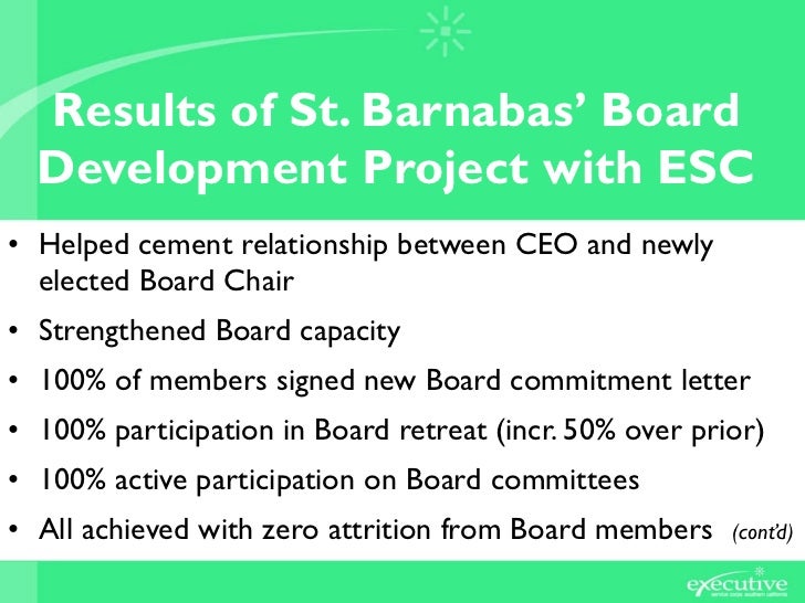 Which organization deals with capacity building programme