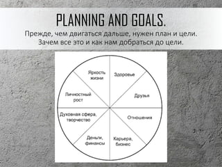 PLANNING AND GOALS.
Прежде, чем двигаться дальше, нужен план и цели.
Зачем все это и как нам добраться до цели.
 
