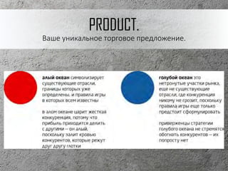 PRODUCT.
Ваше уникальное торговое предложение.
 