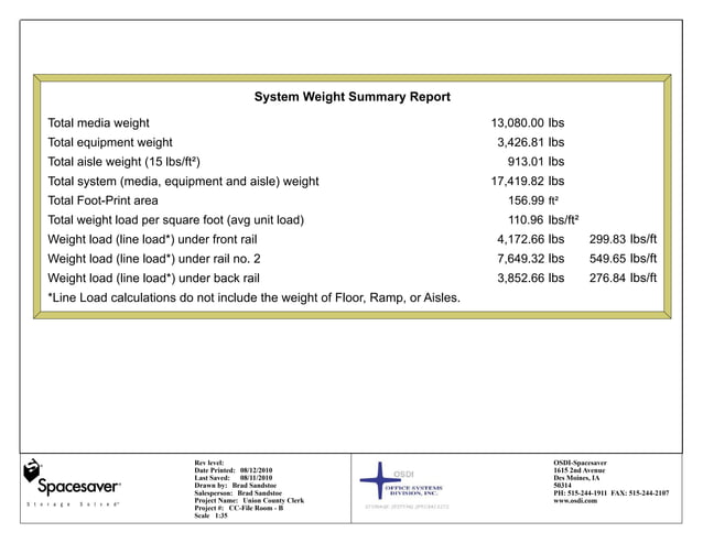 Union County Clerk of Court PPT