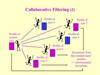 collaborative filtering | PPT