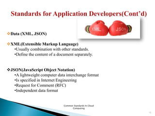 Common Standards In Cloud
Computing
15
Data (XML, JSON)
XML(Extensible Markup Language)
•Usually combination with other standards.
•Define the content of a document separately.
JSON(JavaScript Object Notation)
•A lightweight computer data interchange format
•Is specified in Internet Engineering
•Request for Comment (RFC)
•Independent data format
 