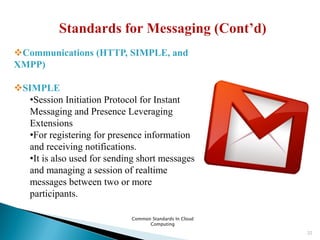 Common Standards In Cloud
Computing
22
Communications (HTTP, SIMPLE, and
XMPP)
SIMPLE
•Session Initiation Protocol for Instant
Messaging and Presence Leveraging
Extensions
•For registering for presence information
and receiving notifications.
•It is also used for sending short messages
and managing a session of realtime
messages between two or more
participants.
 
