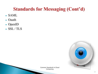 ● SAML
● Oauth
● OpenID
● SSL / TLS
Common Standards In Cloud
Computing
23
 