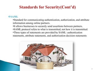 Common Standards In Cloud
Computing
24
SAML
•Standard for communicating authentication, authorization, and attribute
information among online partners.
•It allows businesses to securely send assertions between partners.
•SAML protocol refers to what is transmitted, not how it is transmitted.
•Three types of statements are provided by SAML: authentication
statements, attribute statements, and authorization decision statements
 