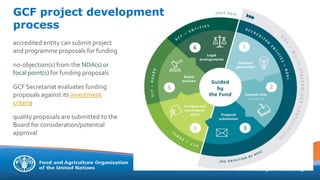 Gcf Projects Financing climate smart agriculture | PPTX