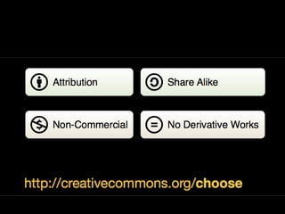 http://creativecommons.org/choose
 