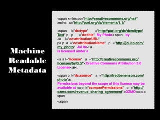 Machine
Readable
Metadata
 