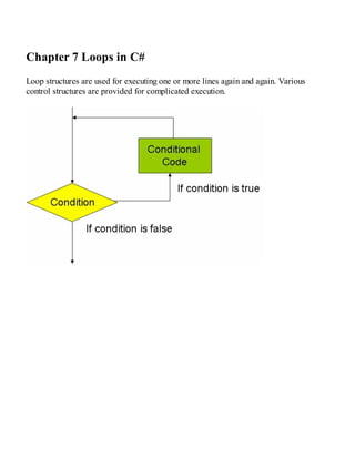 Chapter 7 Loops in C#
Loop structures are used for executing one or more lines again and again. Various
control structures are provided for complicated execution.
 