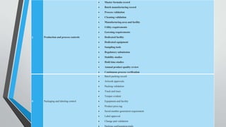5 Production and process controls
 Master formula record
 Batch manufacturing record
 Process validation
 Cleaning validation
 Manufacturing area and facility
 Utility requirements
 Gowning requirements
 Dedicated facility
 Dedicated equipment
 Sampling tools
 Regulatory submission
 Stability studies
 Hold time studies
 Annual product quality review
 Continuous process verification
6 Packaging and labeling control
 Batch packing record
 Artwork approvals
 Packing validation
 Track and trace
 Temper evident
 Equipment and facility
 Product price tag
 Serial number generation requirement
 Label approval
 Change part validation
 Packing configuration trails
 